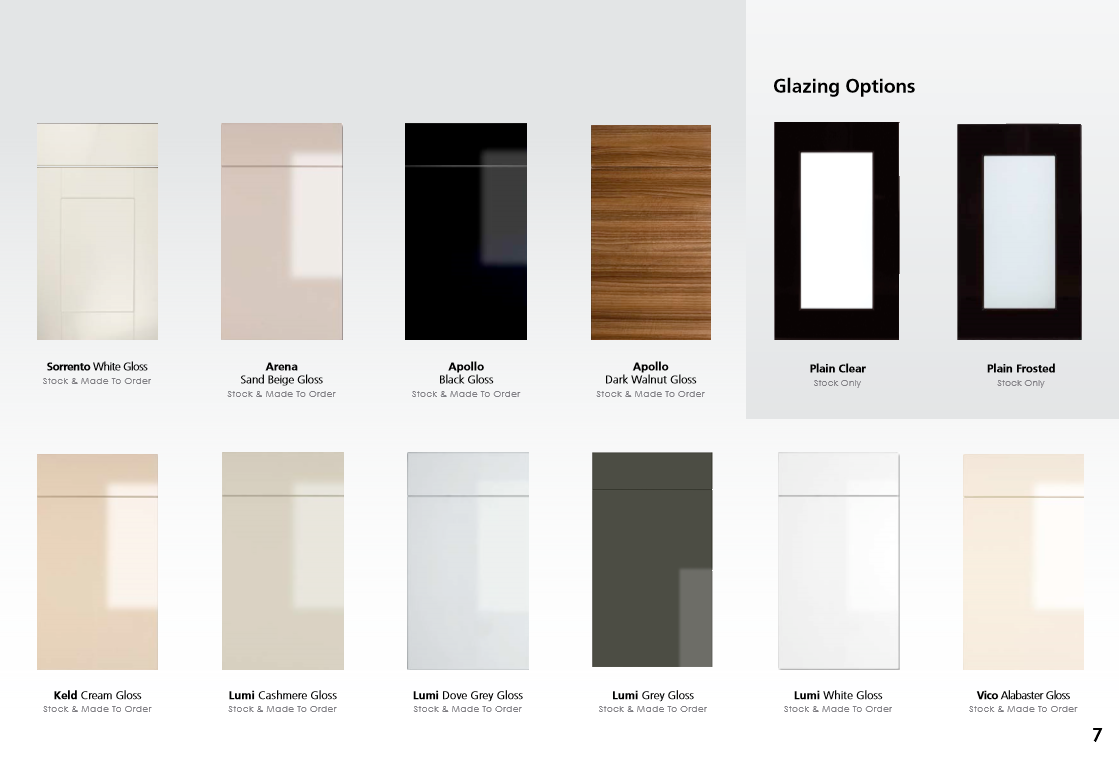 door options 2