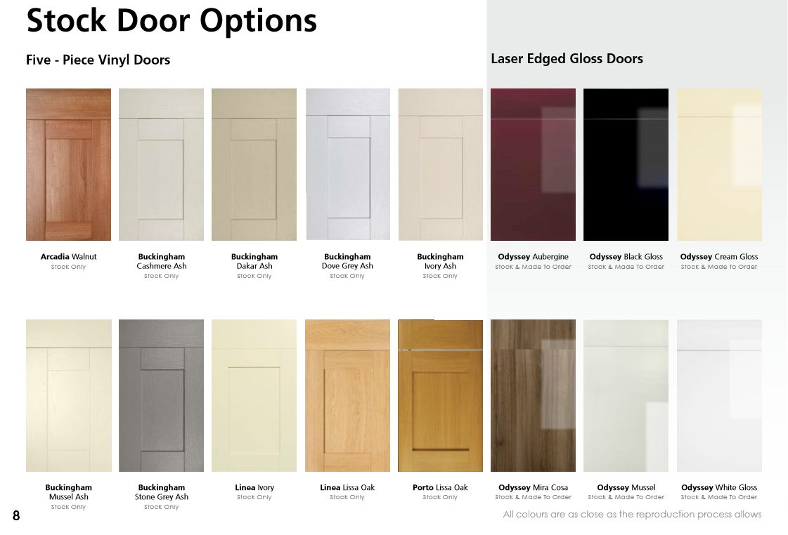 door options 3