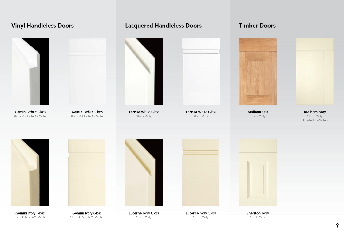 door options 4