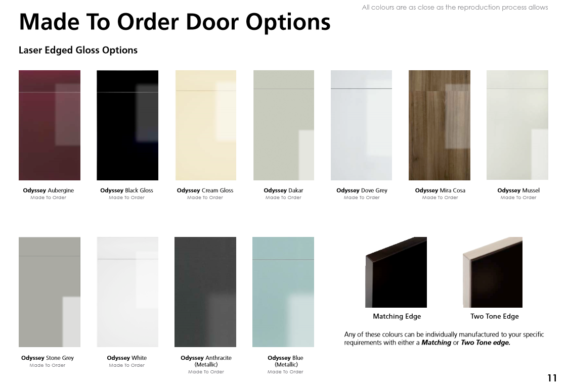 door options 6
